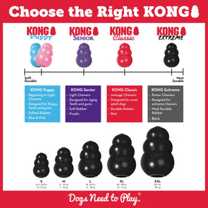 KONG Extreme Dog Toy size chart